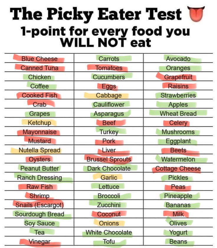 red: absolutely not
yellow: sometimes or as an ingredient in a dish
green: yes love will eat any time 🫶🏻

this made me feel less picky than i actually am
