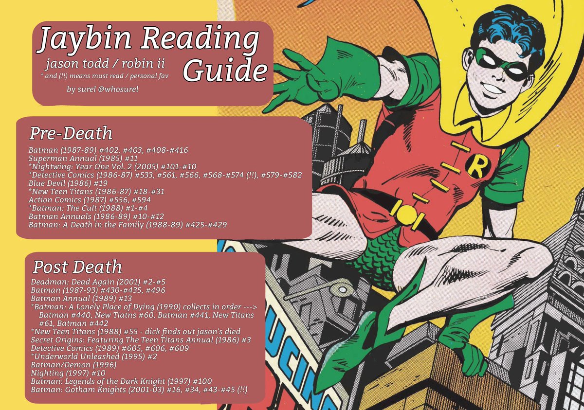 jaybinthinker's tweet image. new intro
- account dedicated to the second robin, jason todd aka jaybin
- 1 admin posting daily to spread the message
- feel free to dm to submit your favourite jaybin panels or any other jaybin related media for me to repost

check out the jaybin reading guide by @/whosurel !