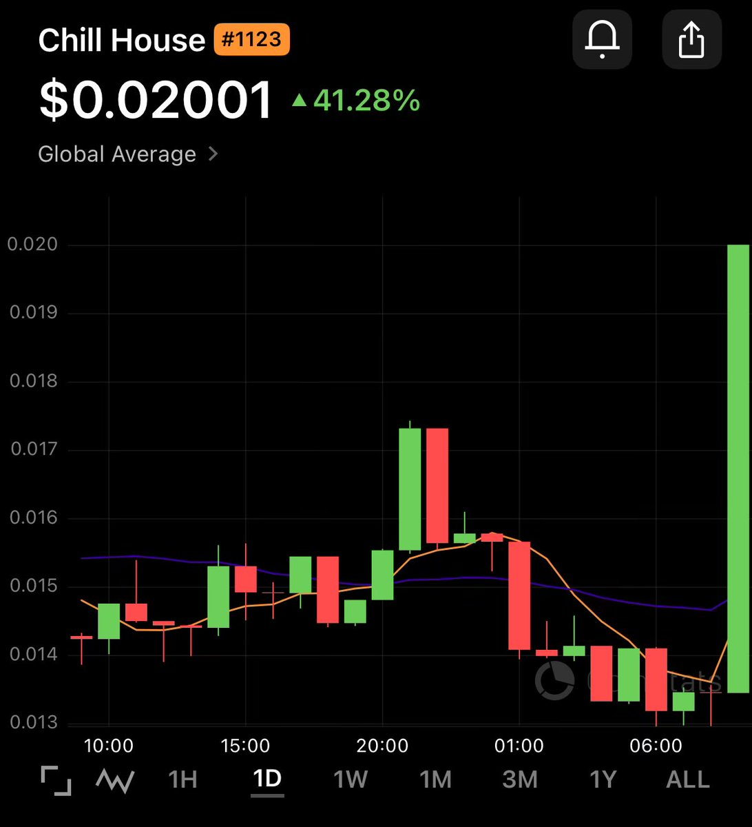 just chilling in my house