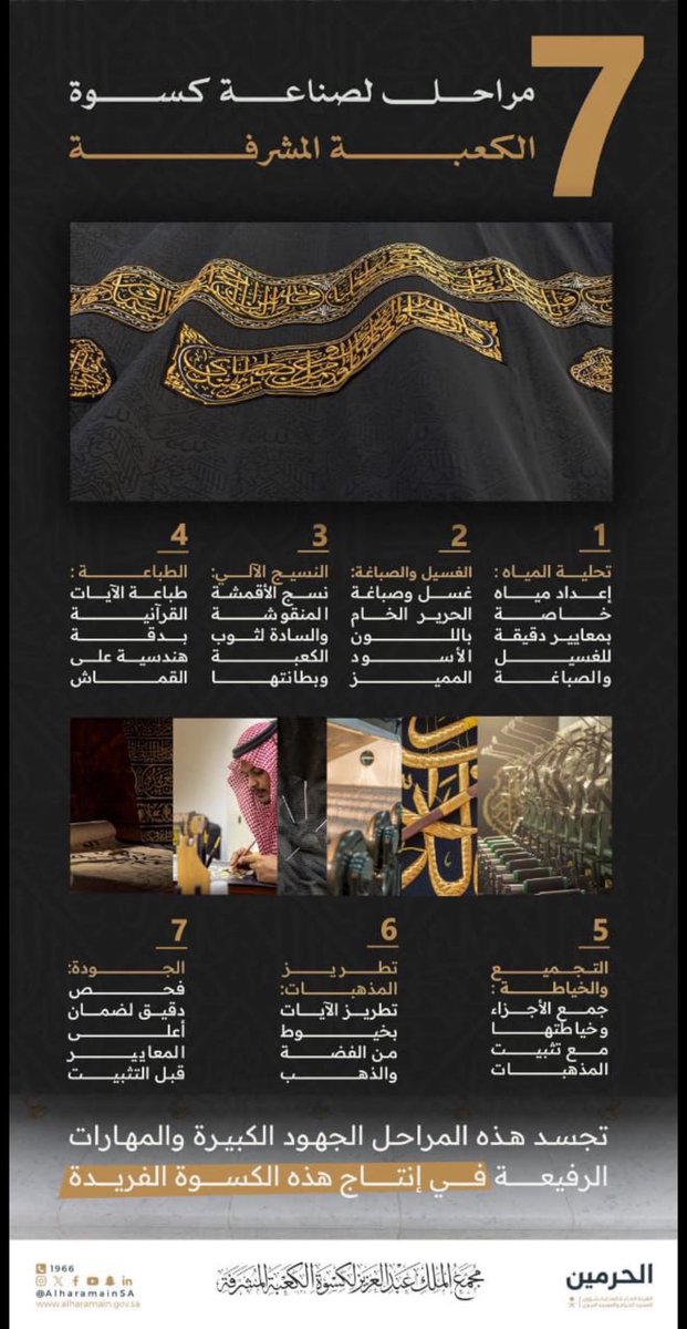 الحمدلله الذي شرفنا بخدمة #الحرمين_الشريفين وجعلنا نتقن خدمتهما وبجودة عالية. 

مراحل صناعة #كسوة_الكعبة_المشرفة 👇🏻بأيدي سعودية.