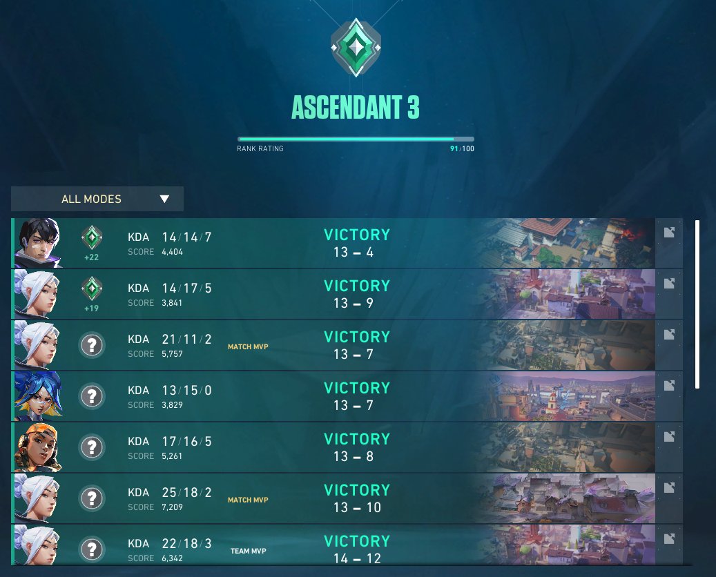 Volt ⚡️ tweet media