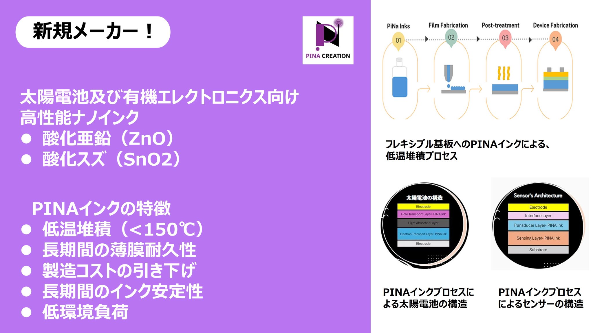 売れ筋商品お見逃しなく フィルジェン株式会社 on X:  洋書