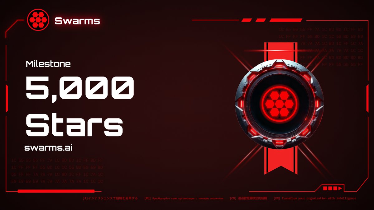 Swarms Has Reached Over 5,000 Stars on GitHub!

This is an incredible milestone for us. We began building Swarms more than three years ago as a research project to address the limitations of individual agents, such as hallucination, multi-task execution, and accuracy loss. Now,