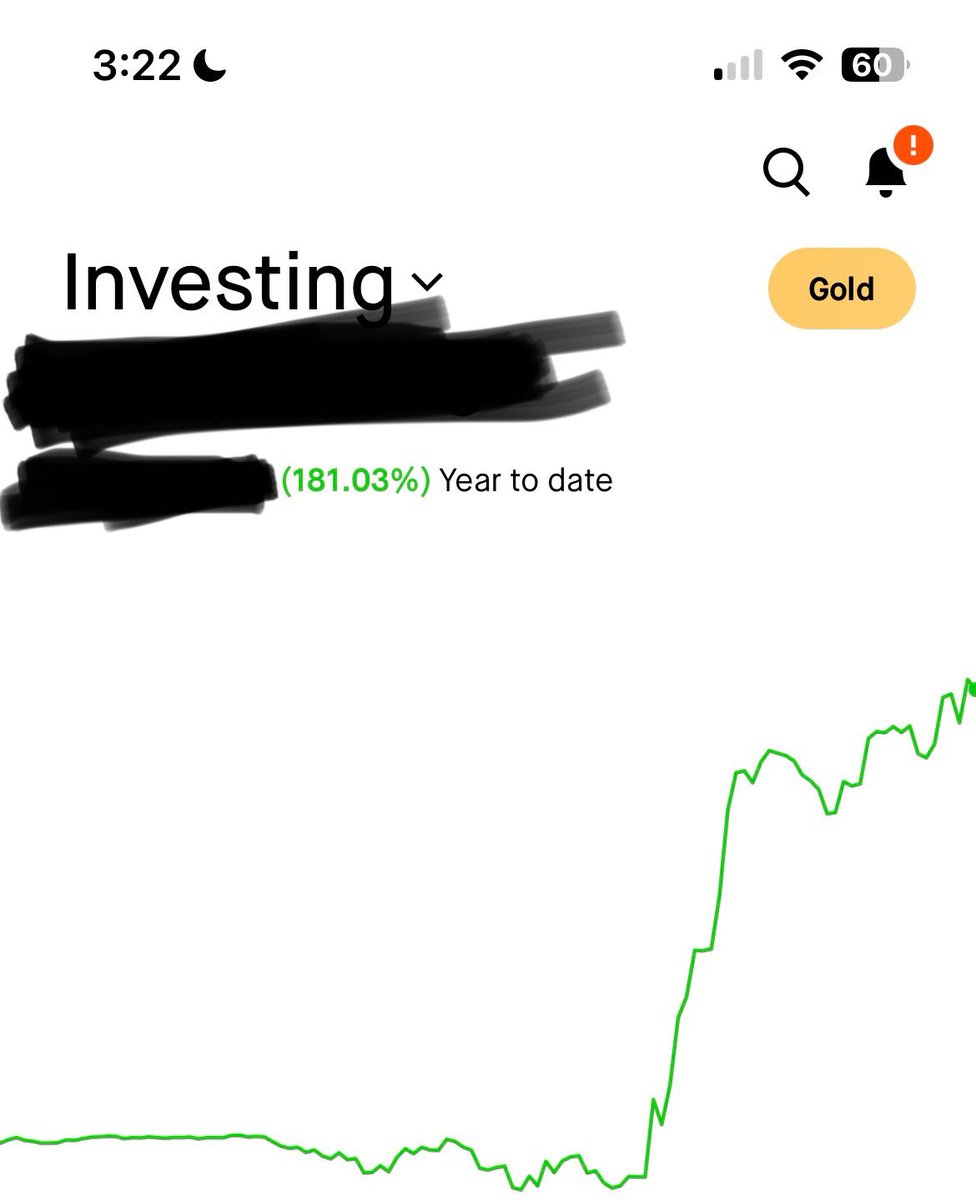 SwingKingTrades's tweet image. ⭐️These are the Top 5 Stock Tips that Allowed me to Generate 181% Returns Year to Date: ⭐️ + What this looks like in action on my favorite stock play to date.
1.) Research, Research, Research - If you don’t know what to look for, utilize ChatGPT or follow others in the space.…