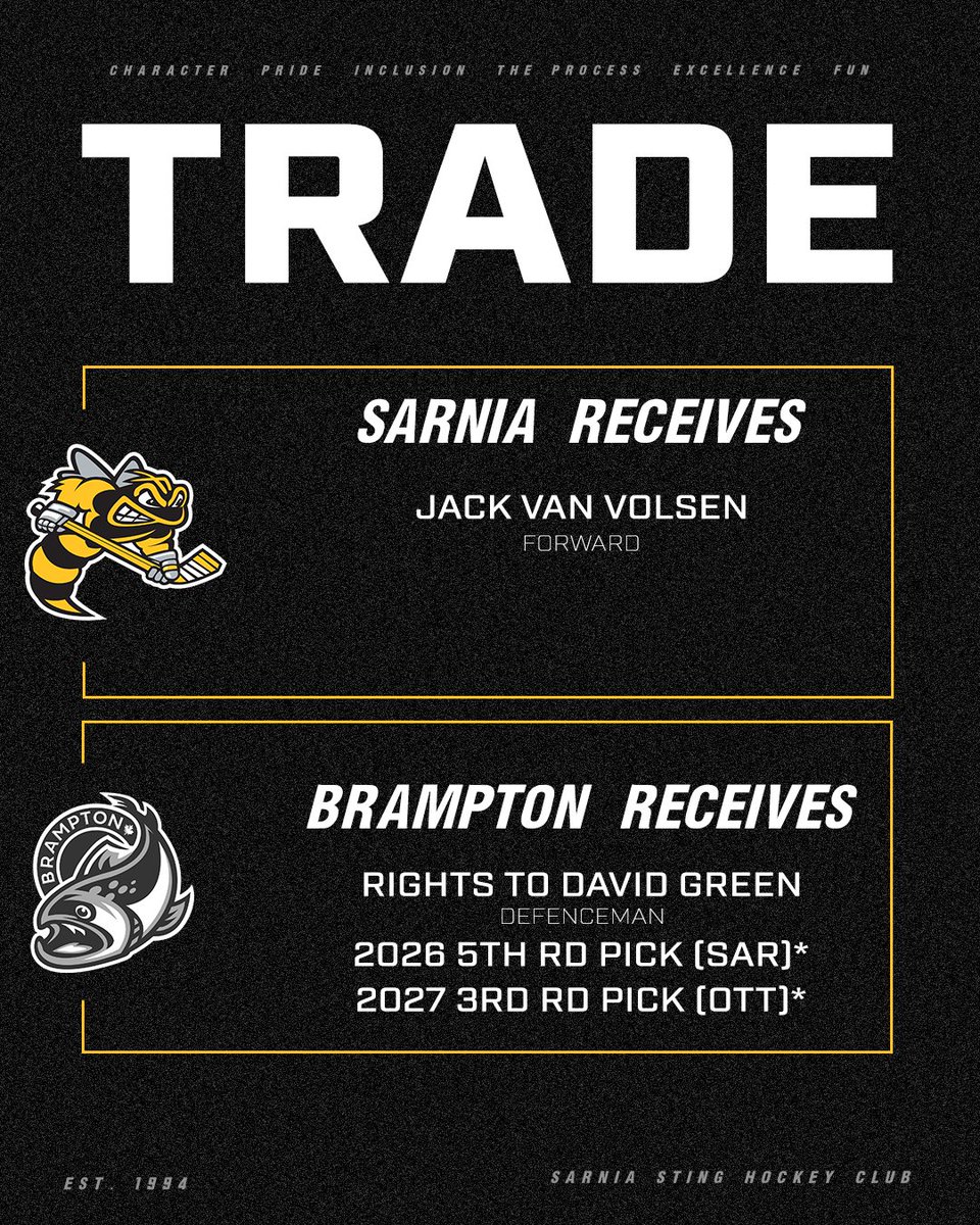 The Sarnia Sting have completed a trade with the Brampton Steelheads.

For full story sarniasting.com🗞
