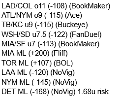 SDQL_Redbird's tweet image. 6/25 #MLB 

BOL