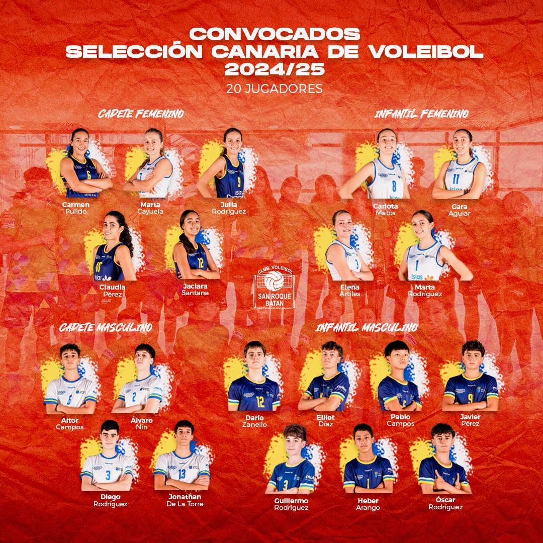 Club Voleibol San Roque - Batán tweet media