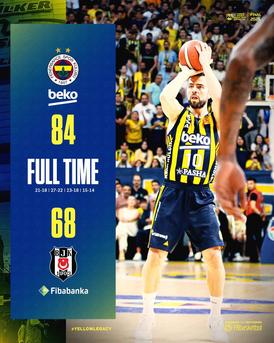 TEBRİKLER FENERBAHÇE BEKO ŞAMPİYON 💛💙
