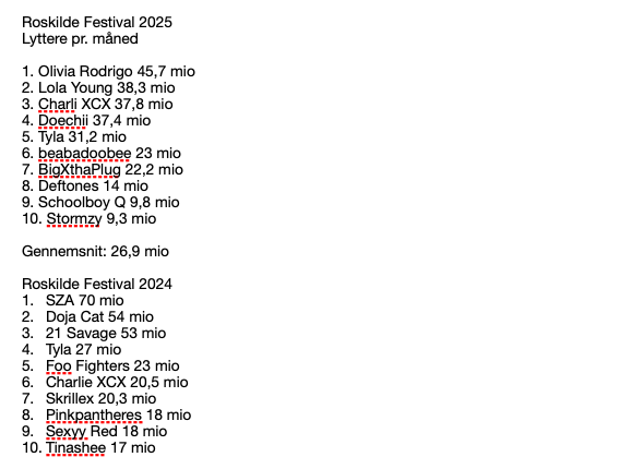 Kristian Dam Nygaard tweet media