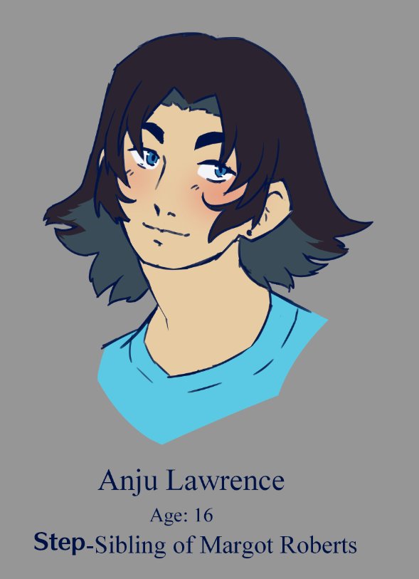 Idk if i posted this but Margot family yippeee!!!!
3/4ths of them are terrible people!!!!