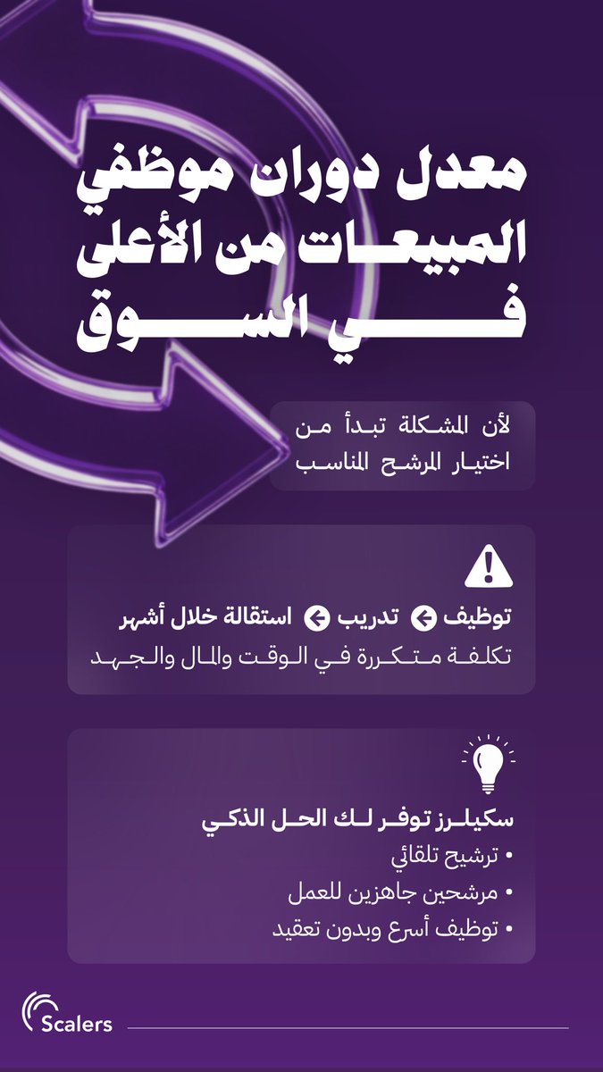 هل تواجه هذا التحدي في توظيف فريق المبيعات؟

سكيلرز توفر لك الحل! وظف الآن أفضل المرشحين في مجال المبيعات 👇🏻

withscalers.com/pricing