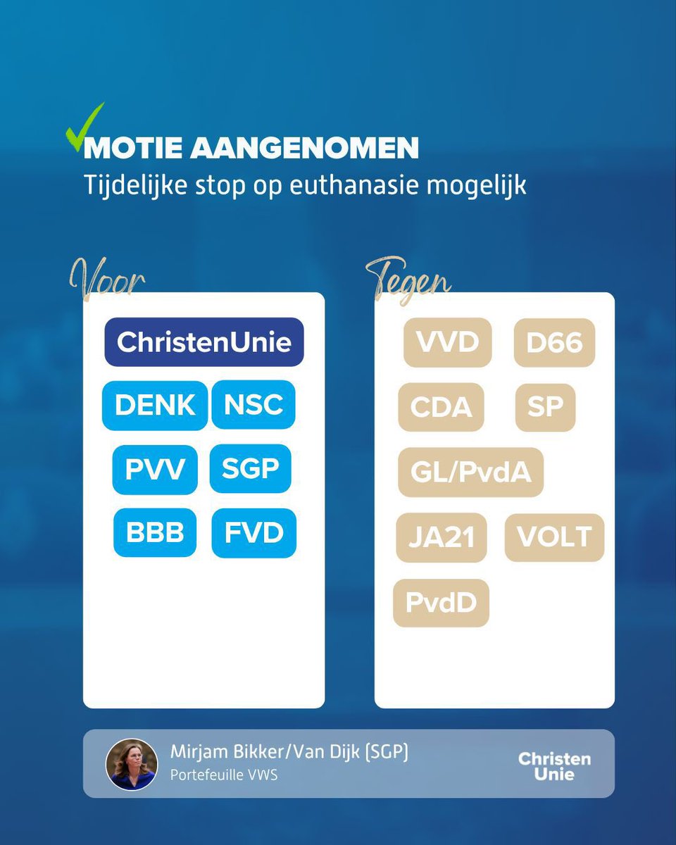 Mirjam Bikker (@mirjambikker) on Twitter photo Enorm bezorgd om de stijging van euthanasie bij jongeren die ernstig psychisch lijden.
Psychiaters zoals <a href="/EsthervanFenema/">Esther van Fenema</a> vroegen daarom om een moratorium. Heel terecht, er is veel aan de hand.
Met de huidige wet kan dat nog niet, maar vandaag werd dit voorstel aangenomen. 👇 Enorm bezorgd om de stijging van euthanasie bij jongeren die ernstig psychisch lijden.
Psychiaters zoals <a href="/EsthervanFenema/">Esther van Fenema</a> vroegen daarom om een moratorium. Heel terecht, er is veel aan de hand.
Met de huidige wet kan dat nog niet, maar vandaag werd dit voorstel aangenomen. 👇
