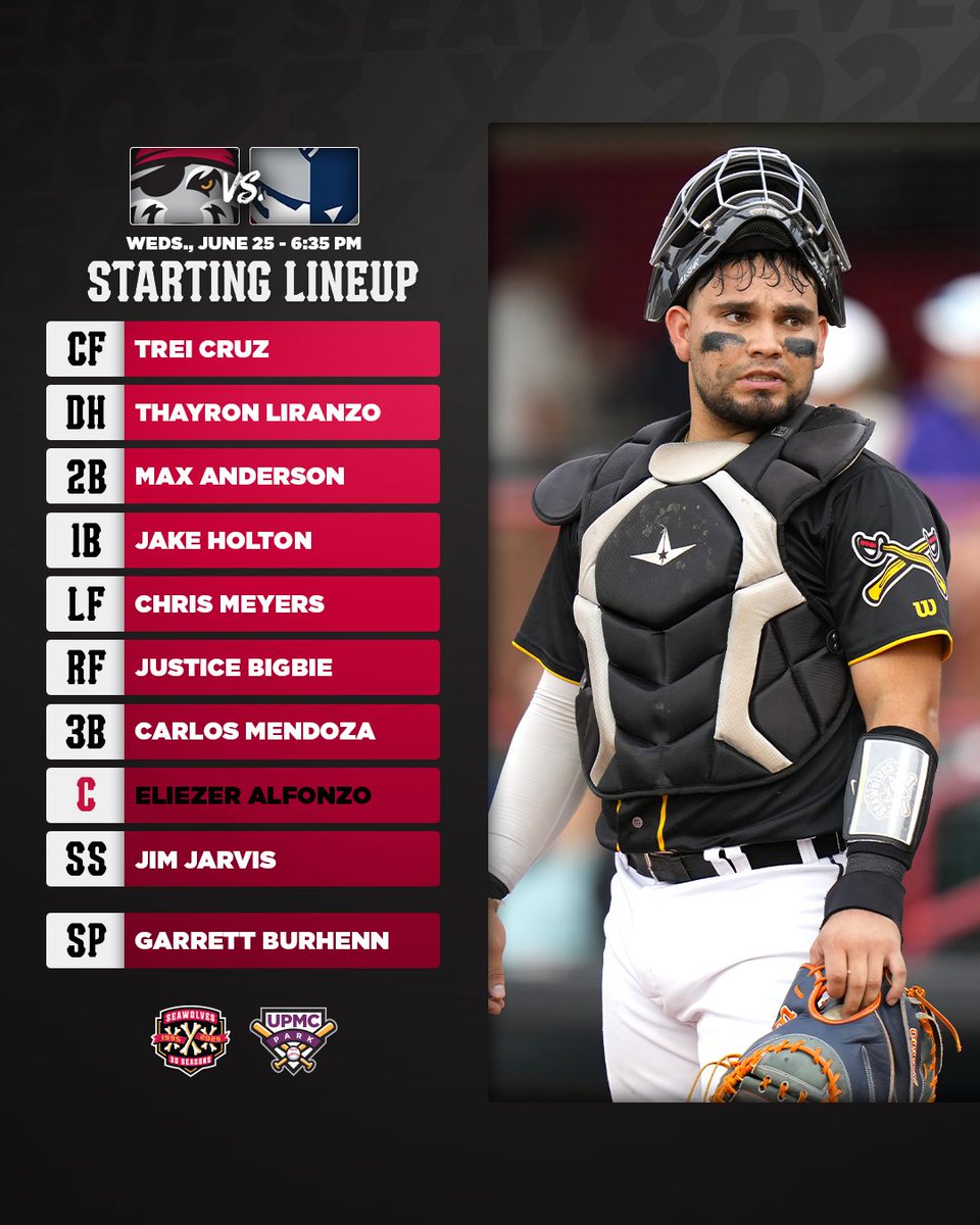 Day ✌ in the Garden State

⏰: 6:35 p.m.
🏟️: TD Bank Ballpark
🌥️: 96º and Sunny
📻: Fox Sports 1330 AM, iHeart App
📺: MLB TV Premium, Bally Live App, MiLB.TV
🎙️: <a href="/Greg_Gania/">Greg Gania</a> &amp; <a href="/SamLebowitz_/">Sam Lebowitz</a>