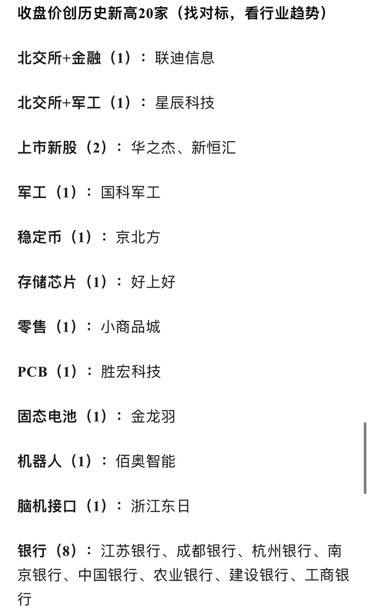 华尔街观察 Xtrader tweet media