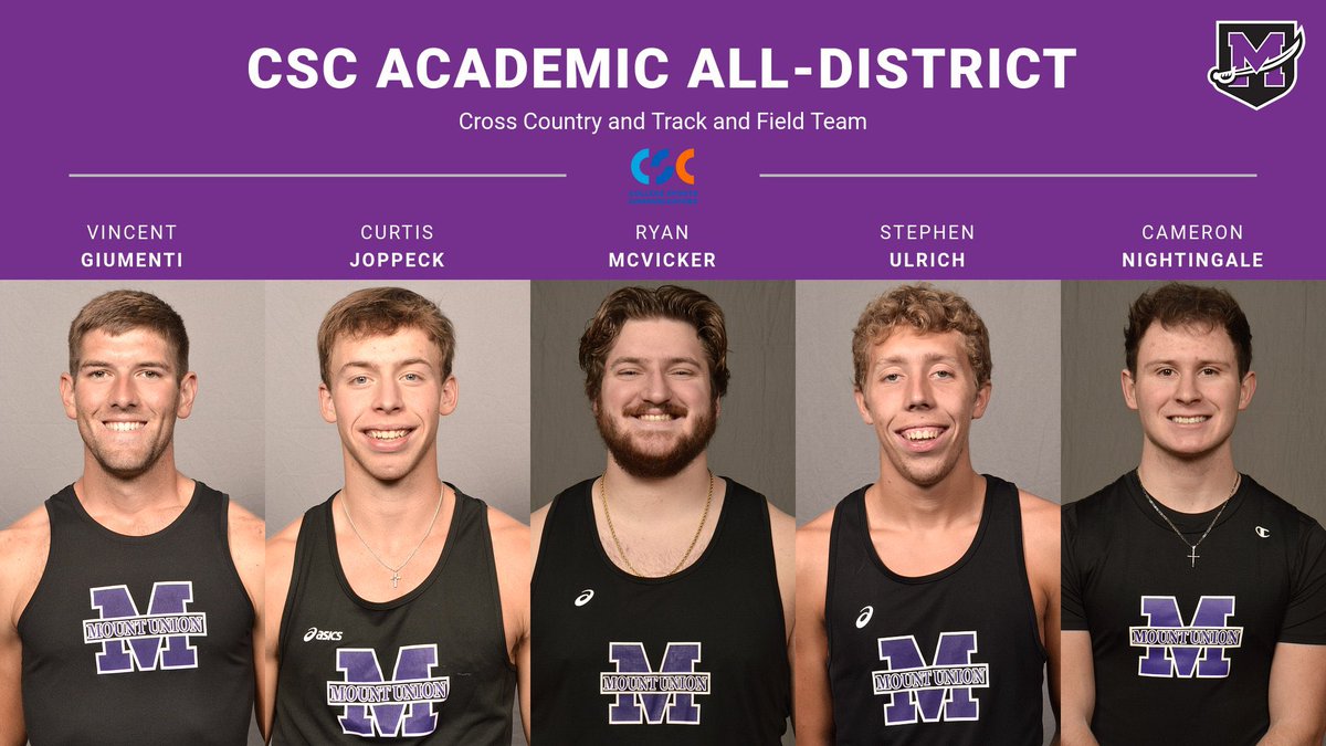 Five Raiders Selected to CSC Academic All-District Men’s Cross Country/Track and Field Team! #GoMountGo athletics.mountunion.edu/news/2025/6/25…