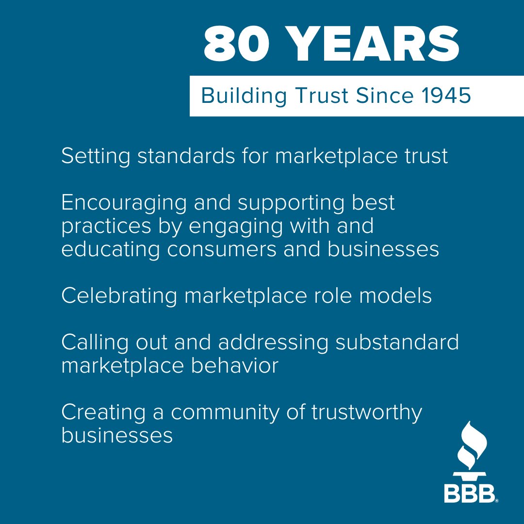 As we gear up for our 80th anniversary, we’re celebrating the values that got us here: trust, transparency, and doing the right thing.

Since 1945, our BBB has helped shape an ethical marketplace—and we’re just getting started.