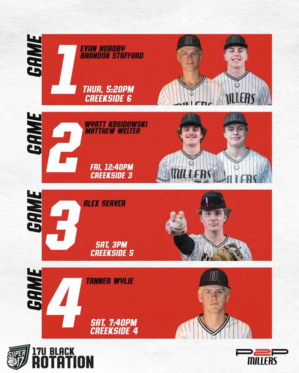 17U Millers Black pitching rotations for PBR MWP KC‼️