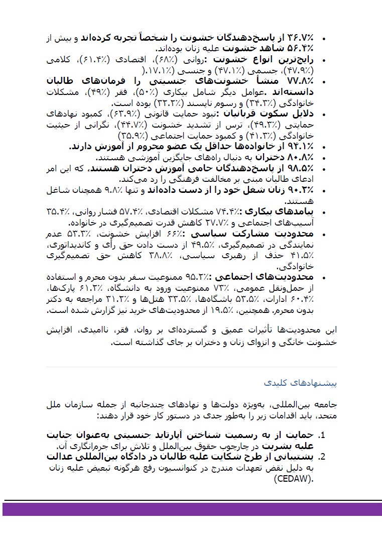 WCRAN_ORG's tweet image. شبکه پژوهشی و دادخواهی زنان و کودکان یافته ها و پیشنهادات کلیدی آخرین پژوهش خود را در برنامه "از تعهد تا عمل: اتحاد جهانی برای حمایت از زنان افغانستان" که به تاریخ 23 جون 2025 برابر به دوم سرطان سال 1404 خورشیدی و همزمان با پنجاه و نهمین نشست شورای حقوق بشر سازمان برگزار شد،…