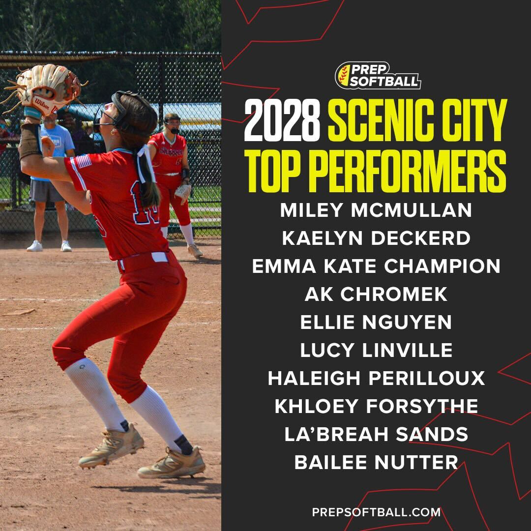 Prep Softball 🥎 (@prepsoftball) on Twitter photo 𝐓𝐨𝐩 𝐏𝐞𝐫𝐟𝐨𝐫𝐦𝐞𝐫𝐬 𝐅𝐫𝐨𝐦 𝐒𝐜𝐞𝐧𝐢𝐜 𝐂𝐢𝐭𝐲 𝐈𝐧 𝐓𝐡𝐞 2️⃣0️⃣2️⃣8️⃣ 𝐂𝐥𝐚𝐬𝐬
<a href="/mileymcmullan24/">Miley “MK” McMullan 2028</a> <a href="/kaelyn_deckerd/">Kaelyn Deckerd</a> <a href="/EKChampion21/">Emma Kate Champion</a> <a href="/AKChromek9/">AK Chromek 2028</a>
<a href="/EllieNclassof28/">Ellie Nguyen</a> <a href="/linville2028/">Lucy Linville</a> <a href="/HalPerilloux7/">Haleigh Perilloux</a>
Read the article here: prepsoftball.com/2025/06/25/top… 𝐓𝐨𝐩 𝐏𝐞𝐫𝐟𝐨𝐫𝐦𝐞𝐫𝐬 𝐅𝐫𝐨𝐦 𝐒𝐜𝐞𝐧𝐢𝐜 𝐂𝐢𝐭𝐲 𝐈𝐧 𝐓𝐡𝐞 2️⃣0️⃣2️⃣8️⃣ 𝐂𝐥𝐚𝐬𝐬
<a href="/mileymcmullan24/">Miley “MK” McMullan 2028</a> <a href="/kaelyn_deckerd/">Kaelyn Deckerd</a> <a href="/EKChampion21/">Emma Kate Champion</a> <a href="/AKChromek9/">AK Chromek 2028</a>
<a href="/EllieNclassof28/">Ellie Nguyen</a> <a href="/linville2028/">Lucy Linville</a> <a href="/HalPerilloux7/">Haleigh Perilloux</a>
Read the article here: prepsoftball.com/2025/06/25/top…