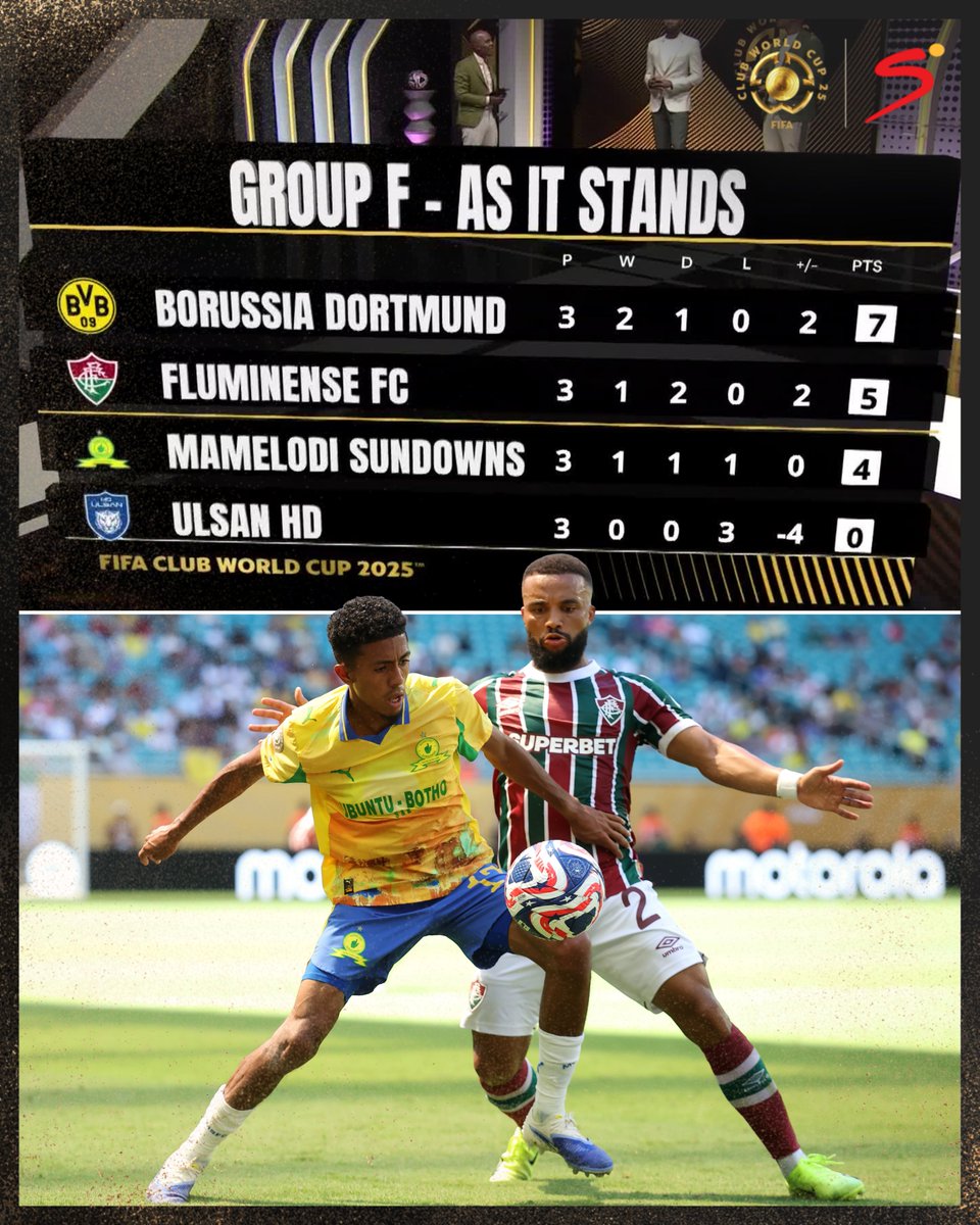 SSFootball's tweet photo. Masandawana need to find something in the second half 🔢⚽

📺 Stream #FIFACWC on DStv: https://t.co/B0jLrQW5cc https://t.co/qwdU7NioTI