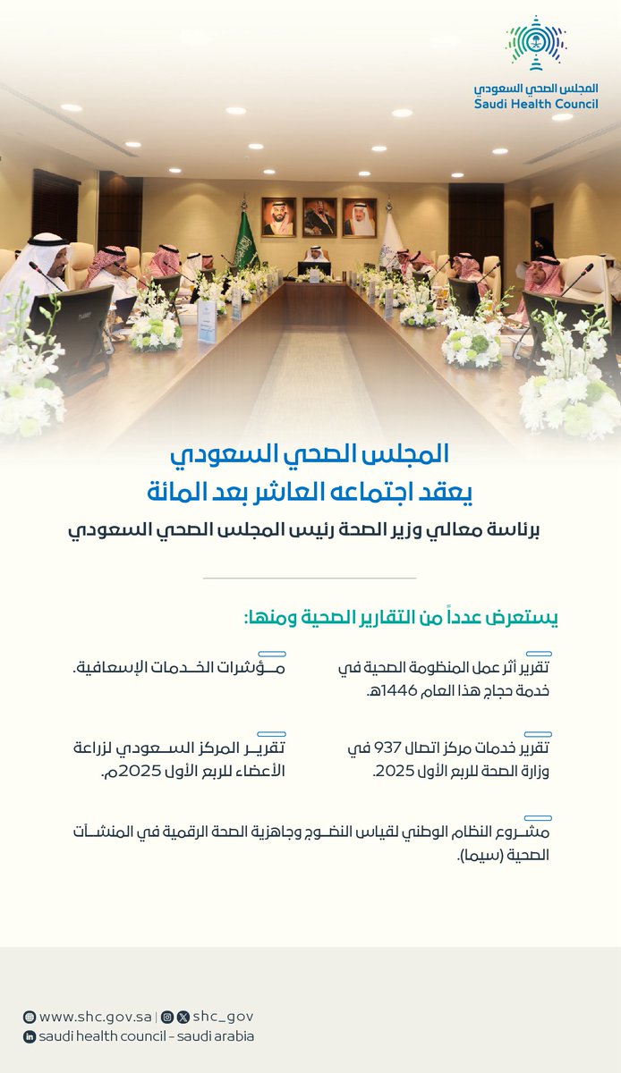 المجلس الصحي السعودي (@shc_gov) on Twitter photo برئاسة معالي وزير الصحة رئيس #المجلس_الصحي_السعودي أ. فهد بن عبدالرحمن الجلاجل؛ المجلس يعقد اجتماعه العاشر بعد المائة، ويطّلع على عدد من التقارير الصحية، وذلك بحضور أعضاء المجلس من أصحاب المعالي والسعادة ممثلي القطاعات. برئاسة معالي وزير الصحة رئيس #المجلس_الصحي_السعودي أ. فهد بن عبدالرحمن الجلاجل؛ المجلس يعقد اجتماعه العاشر بعد المائة، ويطّلع على عدد من التقارير الصحية، وذلك بحضور أعضاء المجلس من أصحاب المعالي والسعادة ممثلي القطاعات.