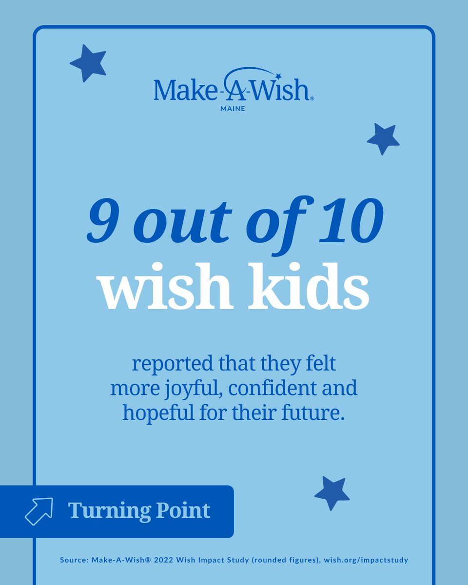 9 out of 10 wish kids reported that they felt more joyful, confident and hopeful for their future.

⭐Create hope for a child battling critical illness by making a gift today at maine.wish.org.