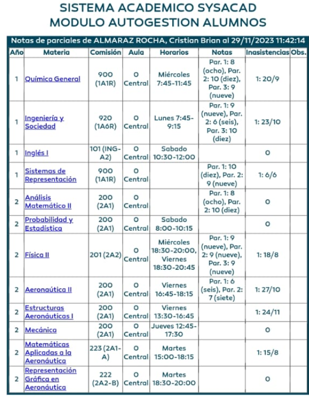 Gonzml1 tweet media