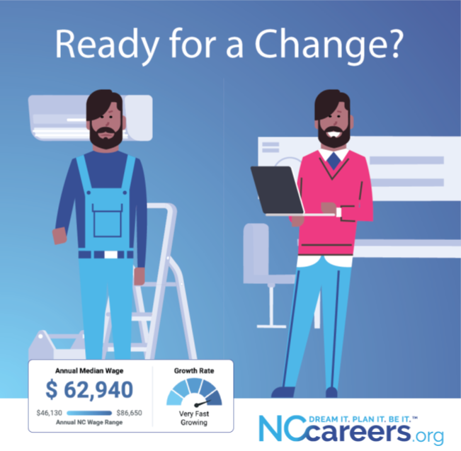 Looking to make your next #career move? Explore the fastest growing #jobs in NC and get all the details on wages, skills, education, and more. Over 800+ occupations covered at NCcareers.org!

🔗 Visit: nccareers.org/occupation-pro…