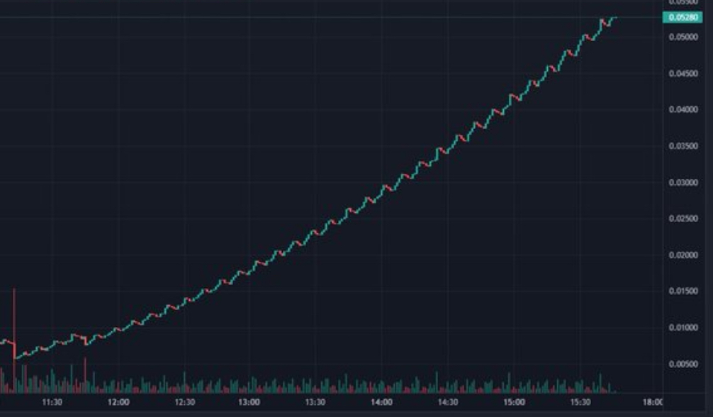ardizor 🧙‍♂️ tweet media