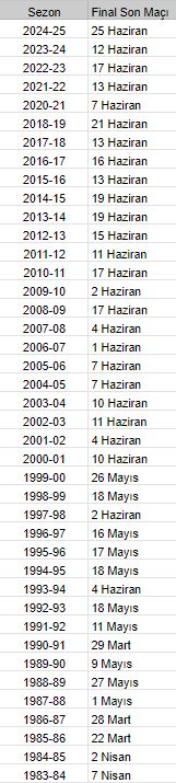 TBLStat.net tweet media