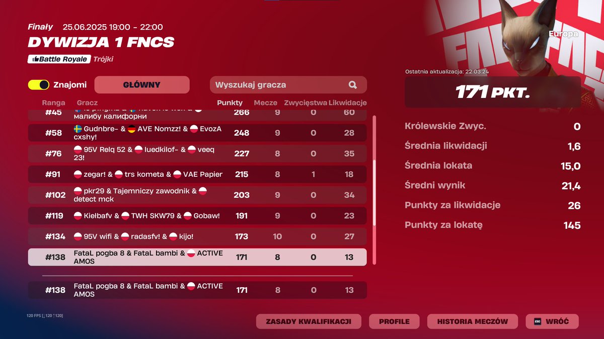 Godzine Pogba nie miał prądu <a href="/Pogbafn1/">Pogba</a> <a href="/bambi47_/">bambi</a> 
Dzień 1 fncs dywizja 1

<a href="/TeamACTIVE__/">Team ACTIVE</a>