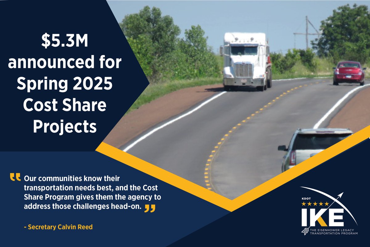 KDOTHQ's tweet image. #ICYMI @GovLauraKelly announced $5.3M for 11 Cost Share projects across Kansas. This program plays a critical role in helping both rural and urban transportation projects and since 2019, more than 197 projects have been supported.
Read more: governor.ks.gov/Home/Component…
