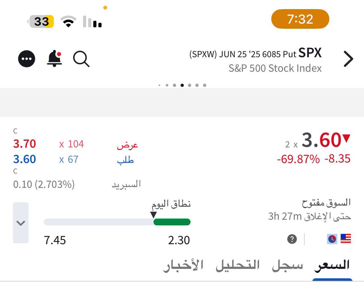 spx_lover's tweet photo. الف مبروك بعض من ابداعتنا البسيطة عقود القناة العامة اليوم  

انتظرونا فرصة قادمة 
تابعونا على التلقرام قناتنا فرص جوهريه
#السوق_الامريكي #سباكس #عقود #عقود_اوبشن #اوبشن #SPX500 #SPY #SPX https://t.co/q3vF5nTr12