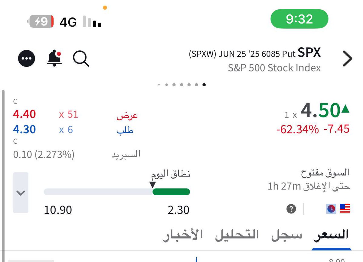 spx_lover's tweet photo. الف مبروك بعض من ابداعتنا البسيطة عقود القناة العامة اليوم  

انتظرونا فرصة قادمة 
تابعونا على التلقرام قناتنا فرص جوهريه
#السوق_الامريكي #سباكس #عقود #عقود_اوبشن #اوبشن #SPX500 #SPY #SPX https://t.co/q3vF5nTr12