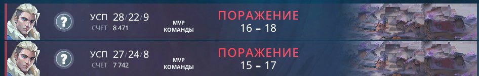 2 games, 66 rounds of corrode