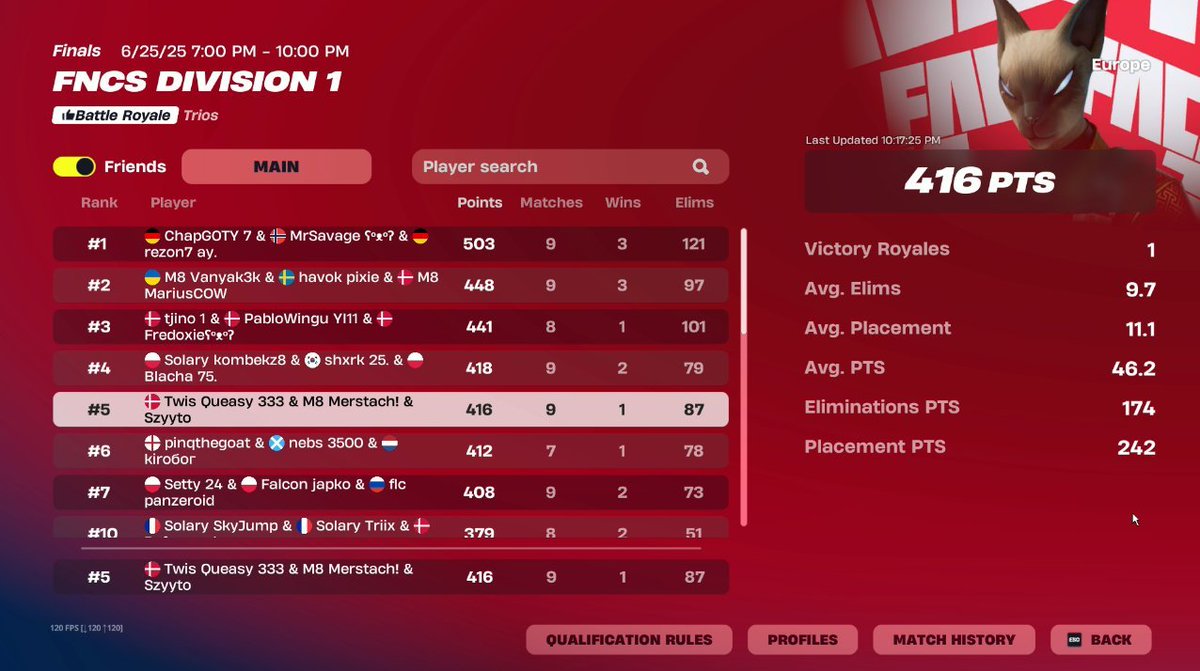 SeyytoFN's tweet image. day 1 @QueasyFN @Merstach
