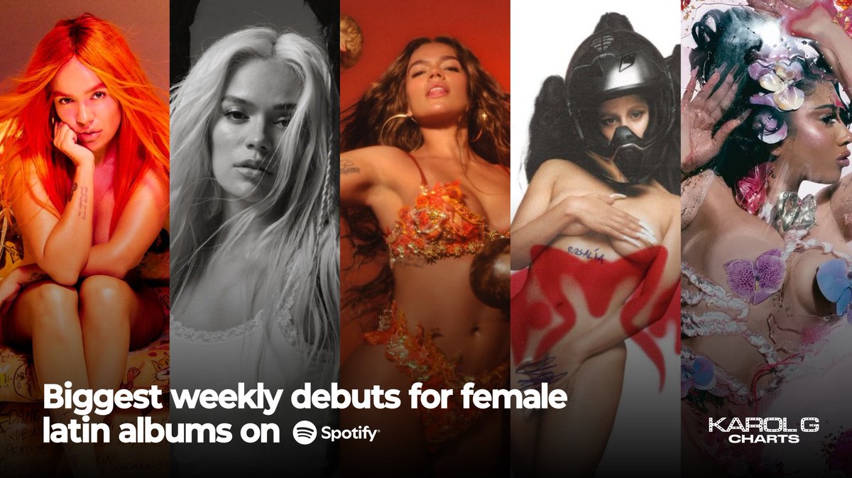Biggest weekly debuts for female latin albums on Spotify history:

1. MAÑANA SERÁ BONITO — 203,867,162
2. Tropicoqueta —  100,835,878 (~5 days) (+1)
3. MSB: BICHOTA SEASON — 93,060,095 
4. MOTOMAMI — 80,471,456
5. Orquídeas — 75,301,904