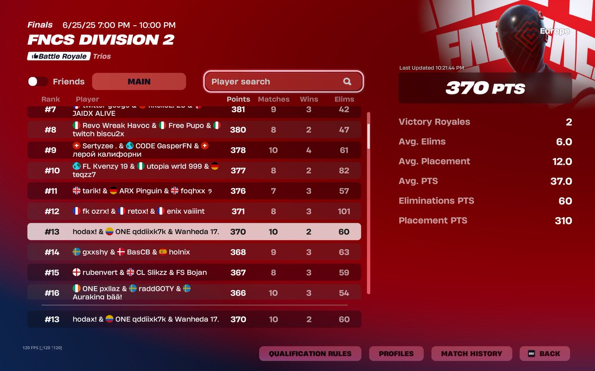 top 13 day 1 lock in tmrw <a href="/Hodax_/">hodax</a> <a href="/Mxnsterbtw7_/">Wanheda</a>