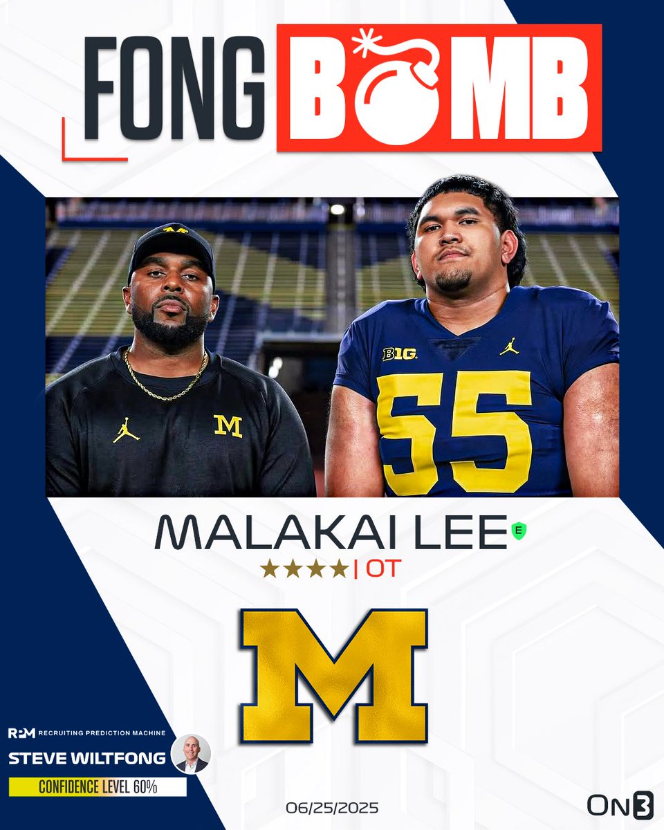 On3 Recruits (@on3recruits) on Twitter photo FONG BOMB: On3’s <a href="/SWiltfong_/">Steve Wiltfong</a> has logged an expert prediction for Michigan to land 4-star OT Malakai Lee〽️
Read: on3.com/news/michigan-… FONG BOMB: On3’s <a href="/SWiltfong_/">Steve Wiltfong</a> has logged an expert prediction for Michigan to land 4-star OT Malakai Lee〽️
Read: on3.com/news/michigan-…