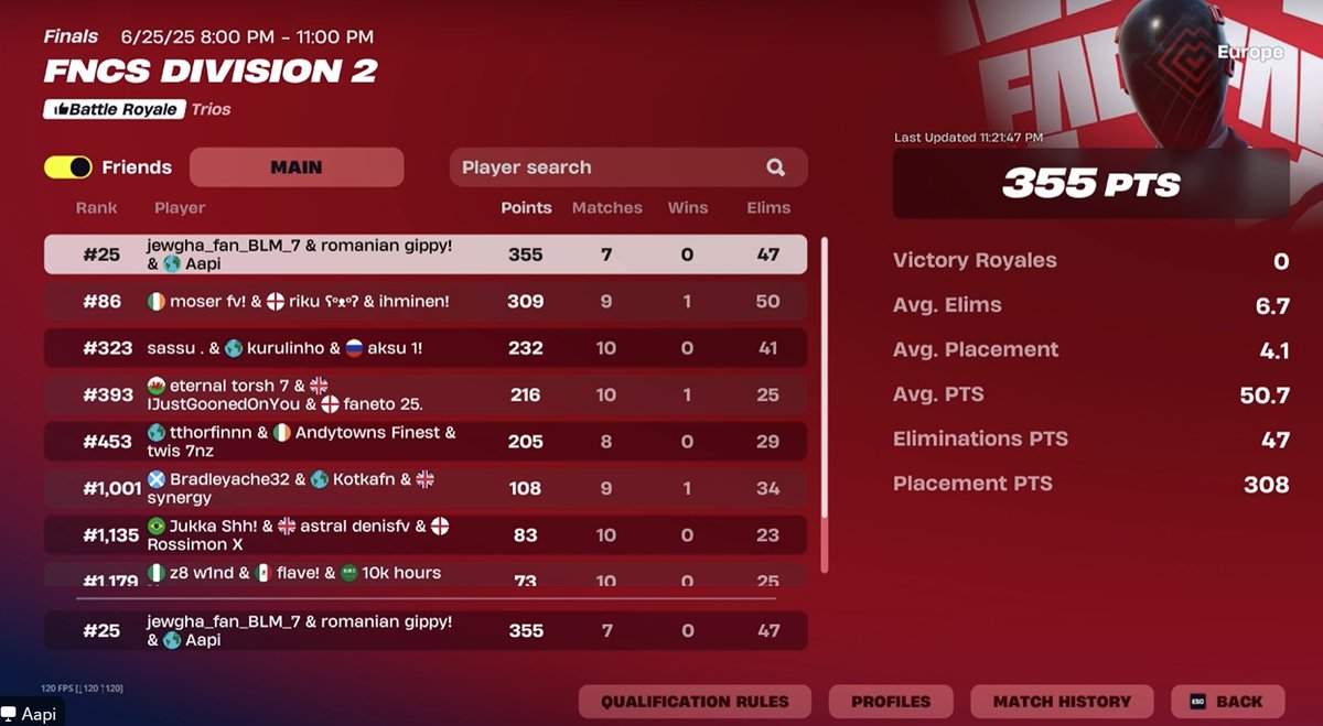 Aapiifn's tweet image. first cup in a month still got it tho
25th day one w/@itsvendxx @stefanc05313146