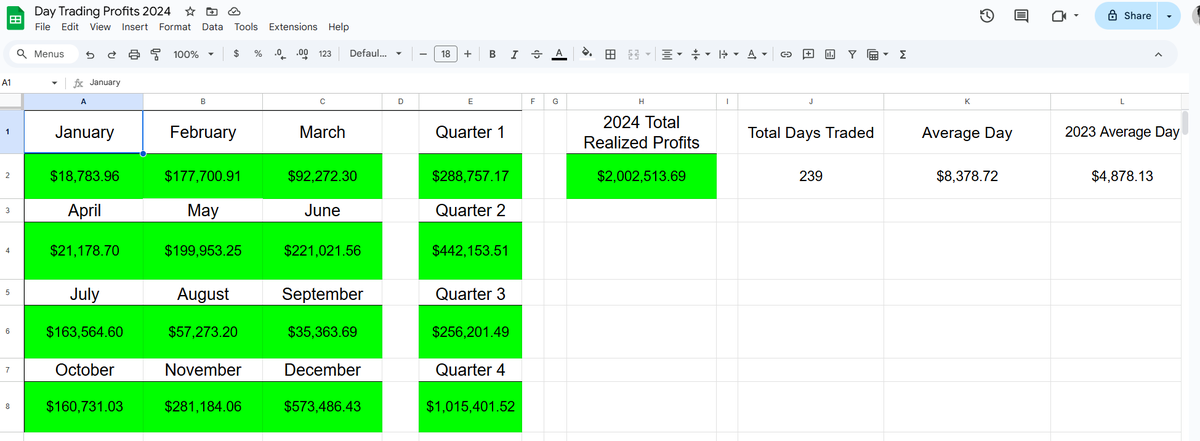 David Hanlin tweet media