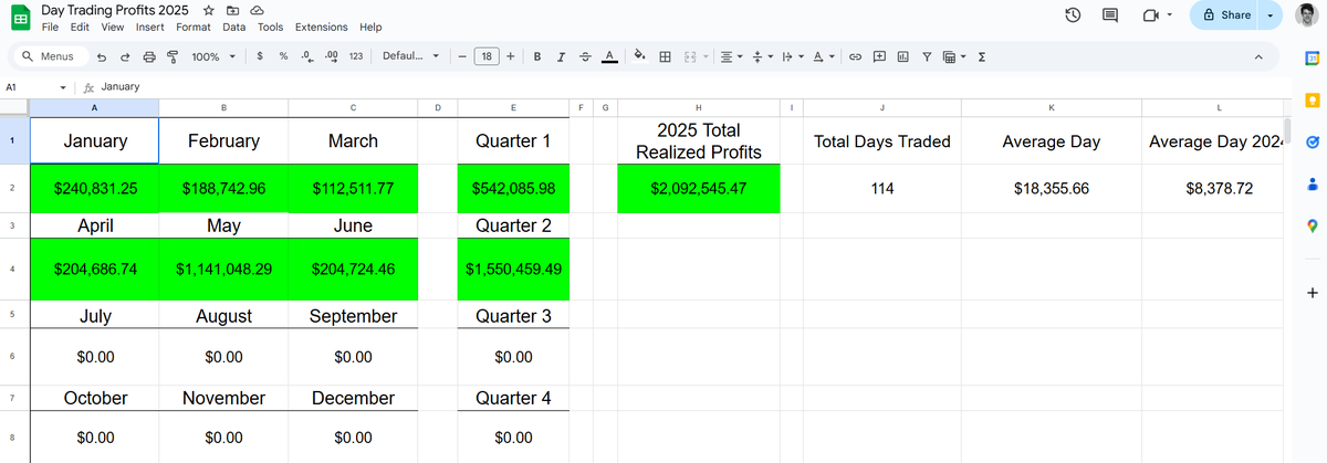 David Hanlin tweet media