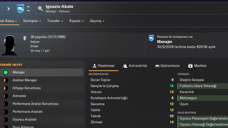 Ternana Türkiye (@turkiyeternana) on Twitter photo 