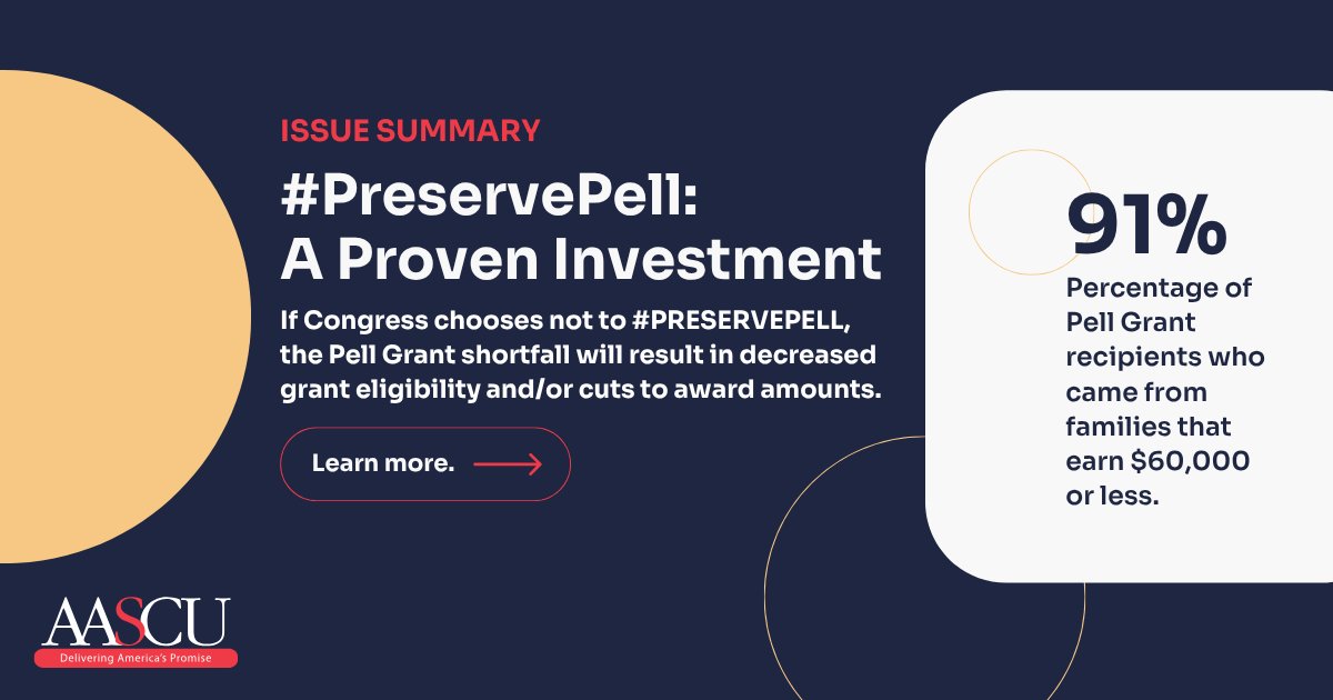 AASCU's tweet image. 🎓 This week, we celebrate the 53rd anniversary of the Pell Grant! AASCU aims to #PreservePell because it is a proven strategy for student success and educational opportunity for all.

Read our issue summary to learn more: tinyurl.com/mrycds7y

#HigherEdPolicy #PellGrant