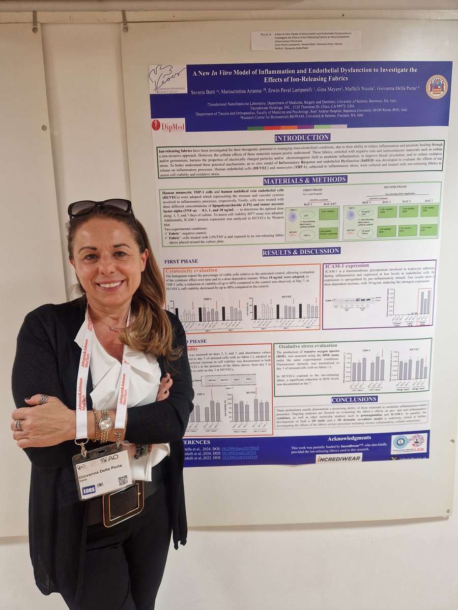 Endothelial Dysfunction in vitro model <a href="/EORS_Society/">EORS</a> conference!
Thanks to all the research team for this work!
<a href="/UniSalerno/">Università Salerno</a>