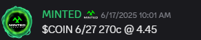 mintedtrading's tweet photo. Sick MINT A.I. Trigger from last week.. 

$COIN 6/27 270c @ $4.45 Hit $90 today... +1925% ☢☢☢ https://t.co/mNneYSncc0