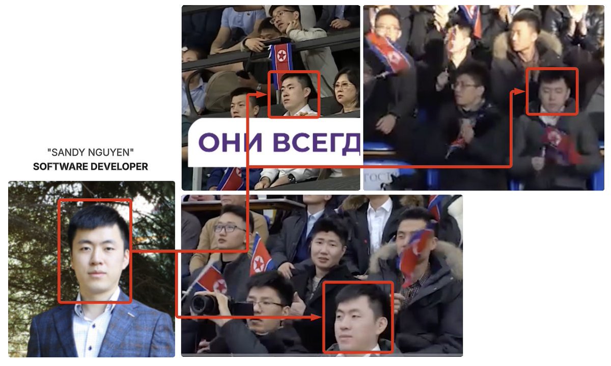 DPRK.

Hello "Sandy Nguyen". Nice flag!

<a href="/aptwhatnow/">aptwhatnow</a> <a href="/Narcass3/">Narcass3</a>
