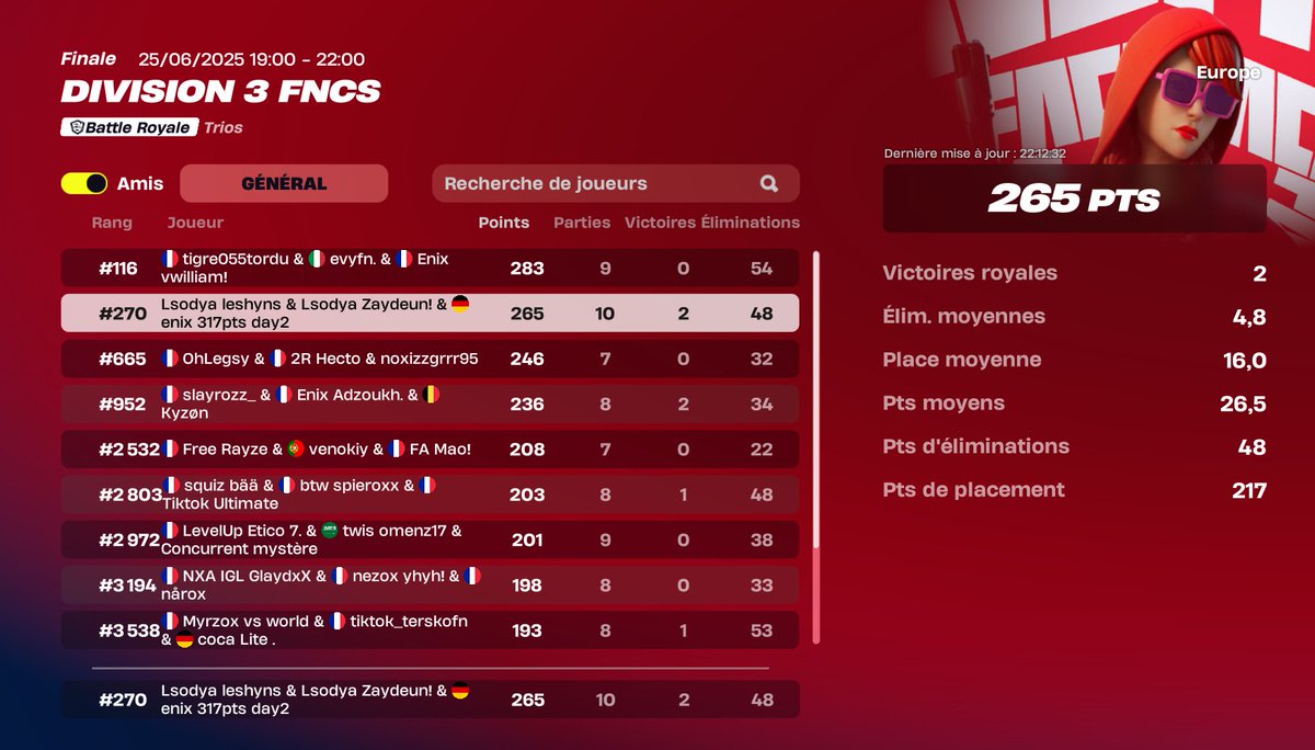 Vlc Swezyx tweet media