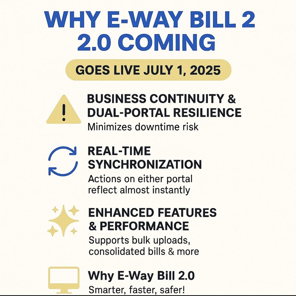 Eway bill 2.0