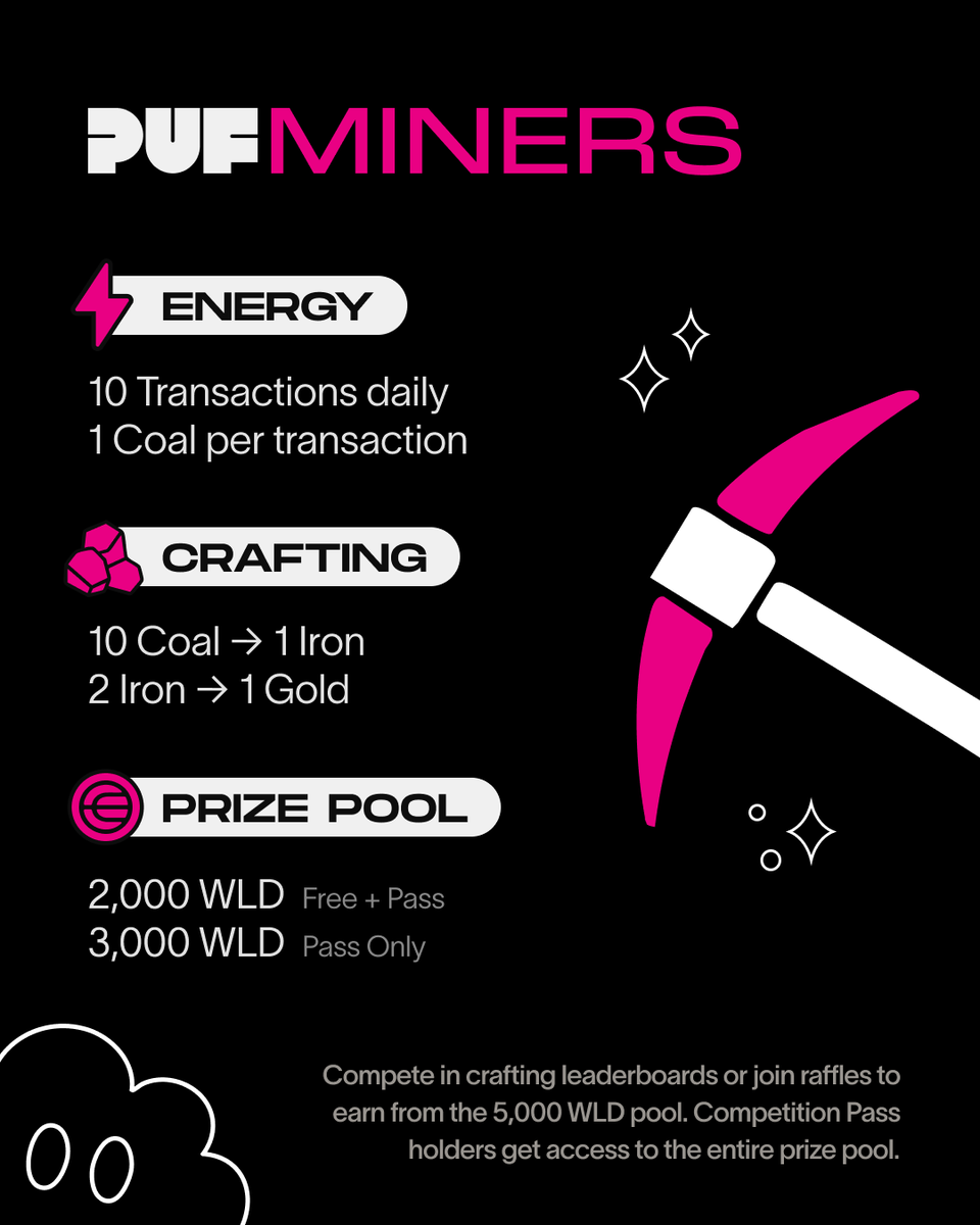 QuidMiner]blockchain mining mobile game